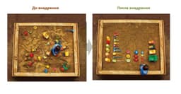 Пост об опыте внедрения бережливого производства на нашем предприятии. История о том, почему наша первая попытка овладеть этим замечательным инструментом оказалась неудачной. image preview