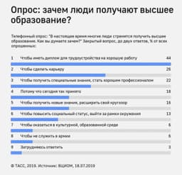 Когда наша компания переехала из Москвы в... image preview