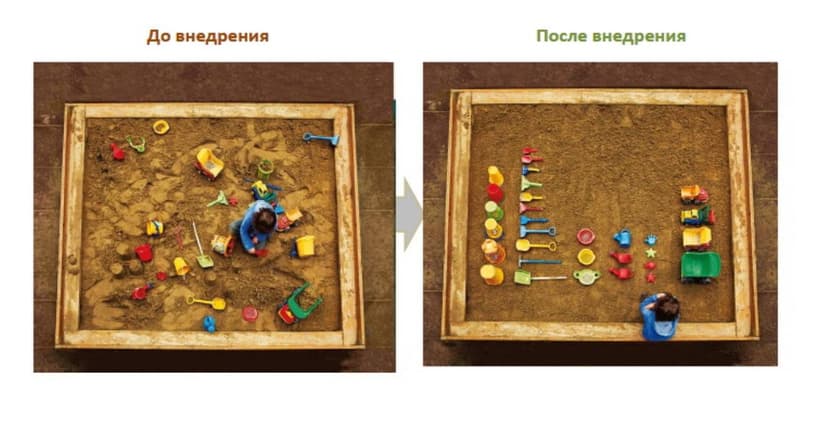 Фотография поста