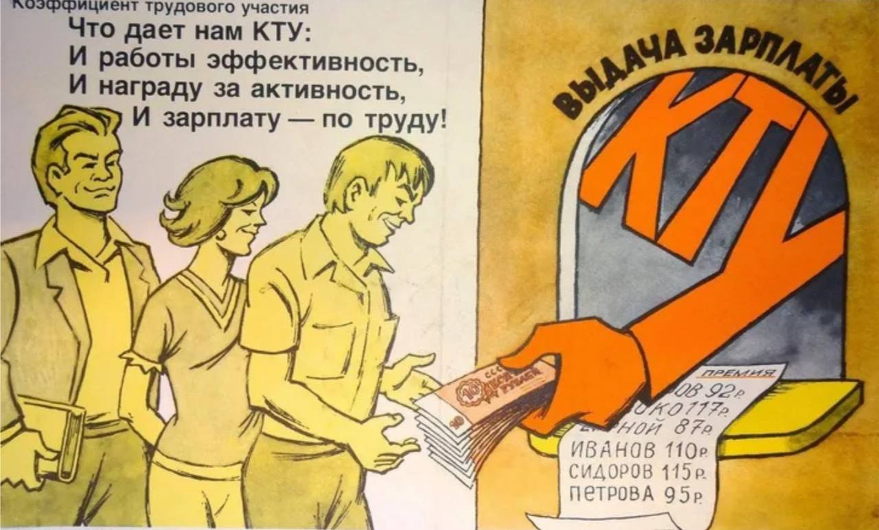 Фотография поста