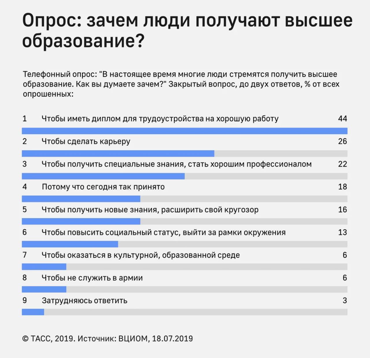 Переезд компании из Москвы в Тульскую область image preview
