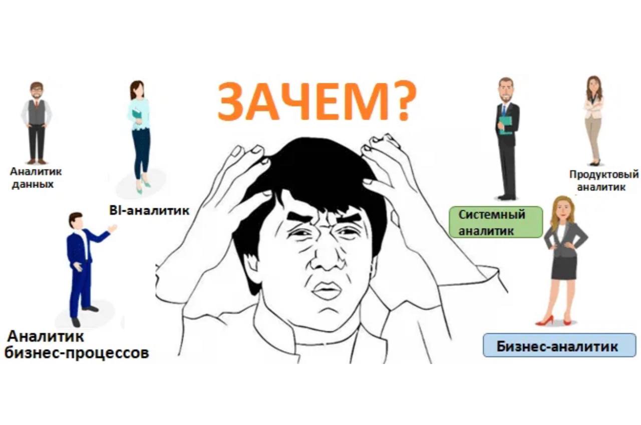 Доброе утро!
Сегодня на канале итоги разбора... image preview